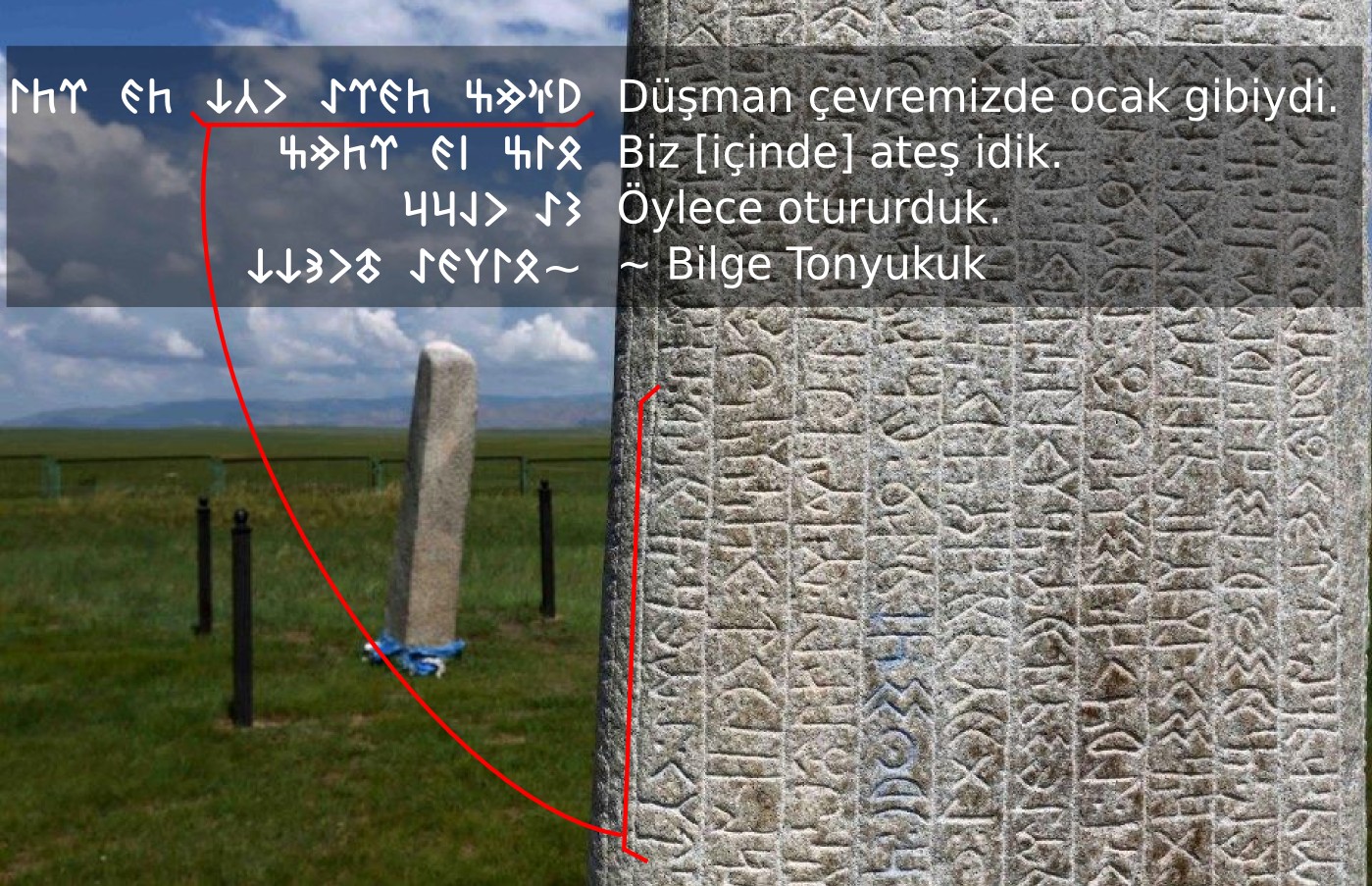 Orhun Yazıtları - Bilge Tonyukuk yazıtları Göktürkçe yazılar Orhun Yazıtları - Bilge Tonyukuk yazıtları Göktürkçe yazılar