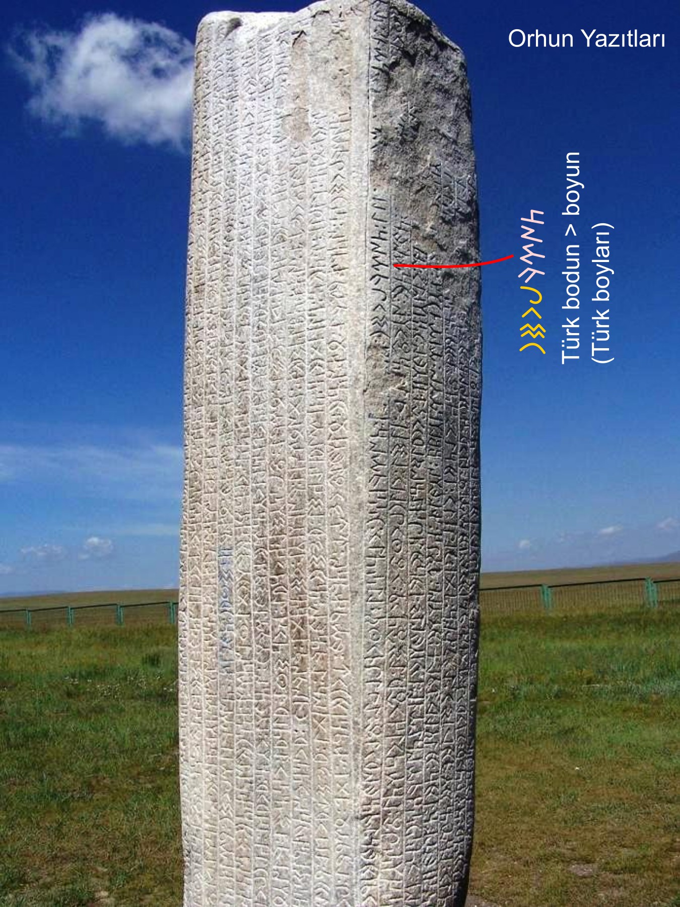 Orhun Yazıtları Orhun Yazıtları