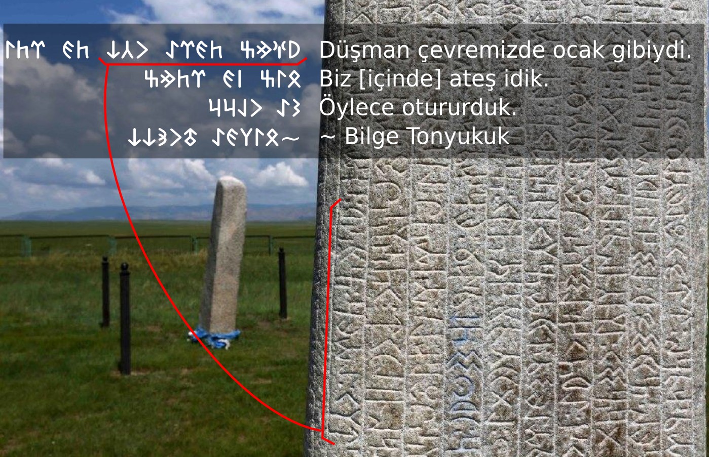 Orhun Yazıtları - Bilge Tonyukuk yazıtları Göktürkçe yazılar